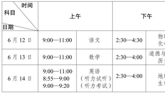 正负值-25两队最差！巴雷特半场5中3&罚球4中4得到11分4板2助